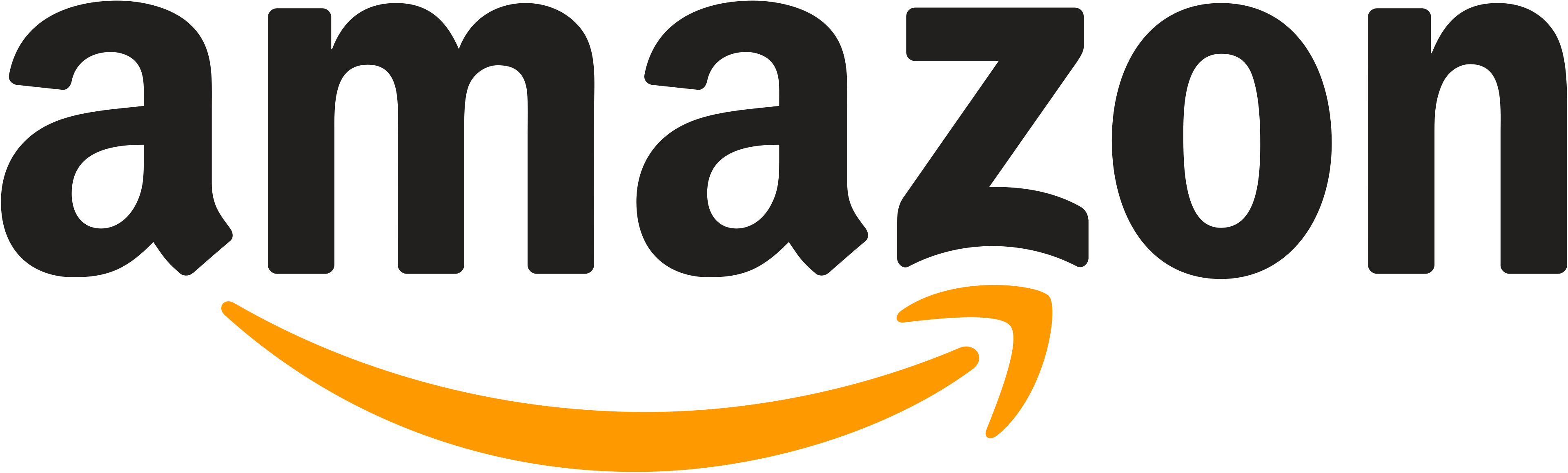 Amazon Housing Equity Fund